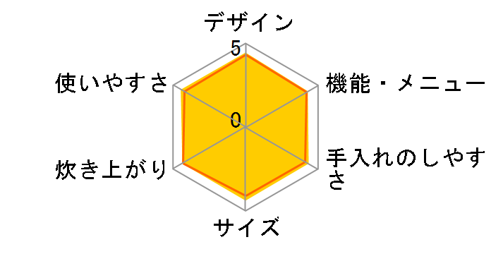 �������� JPB-R100�̃��[�U�[���r���[