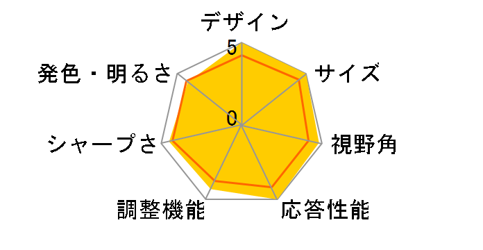 VX2457-mhd [23.6�C���`]�̃��[�U�[���r���[