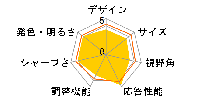 VX2757-mhd [27�C���`]�̃��[�U�[���r���[