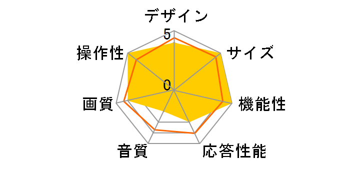 AQUOS LC-40BH30 [40�C���`]�̃��[�U�[���r���[