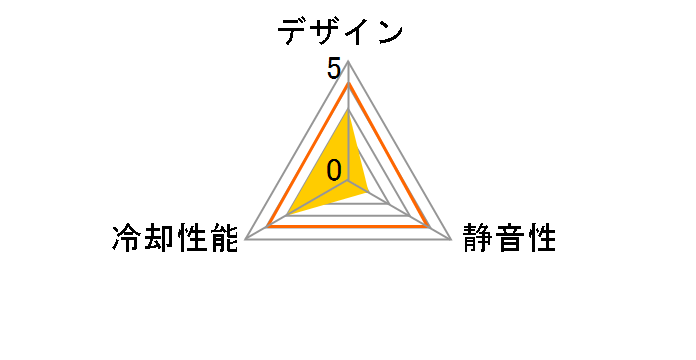 TK-CLN21U�̃��[�U�[���r���[