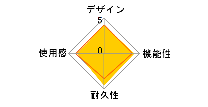 BD/TV �}���`�����R�� for PlayStation4 PS4-051�̃��[�U�[���r���[