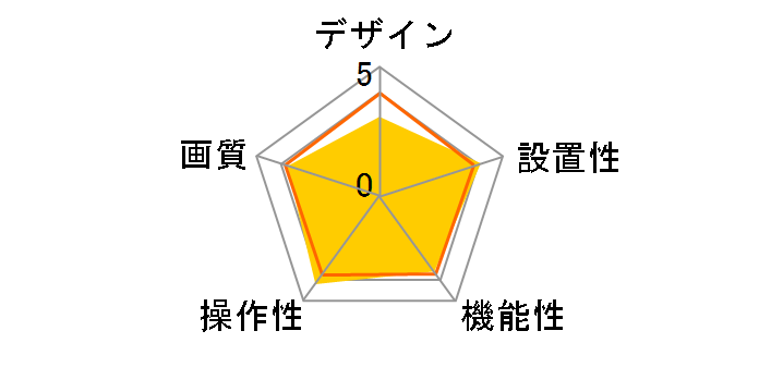 Qwatch TS-WRLP�̃��[�U�[���r���[