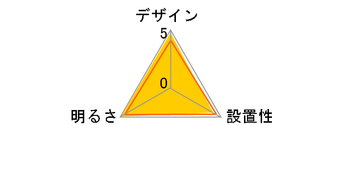 HH-CB0871A�̃��[�U�[���r���[