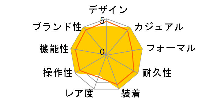 ���O�m �\�[���[�e�b�N �X�^���_�[�h KM1-113-51�̃��[�U�[���r���[