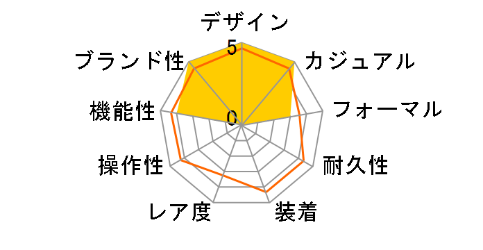 �I�V�A�i�X �}���^ OCW-S340-1AJF�̃��[�U�[���r���[