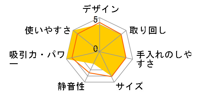 Be-K TC-EXF10P̃[U[r[