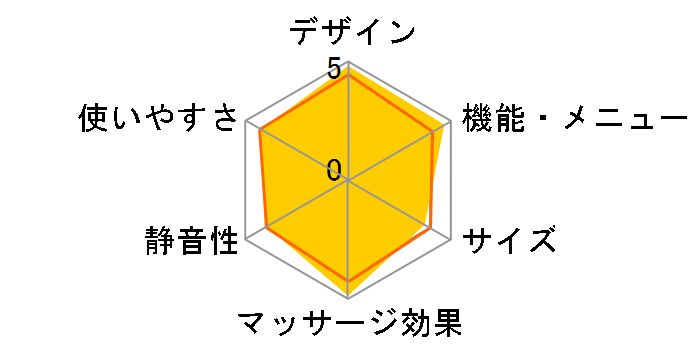 ���A���v�� EP-MA97M-K [�u���b�N]�̃��[�U�[���r���[