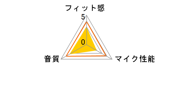 LBT-HS20MPCRD [���b�h]�̃��[�U�[���r���[