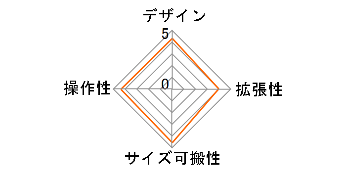 DN-312X�̃��[�U�[���r���[