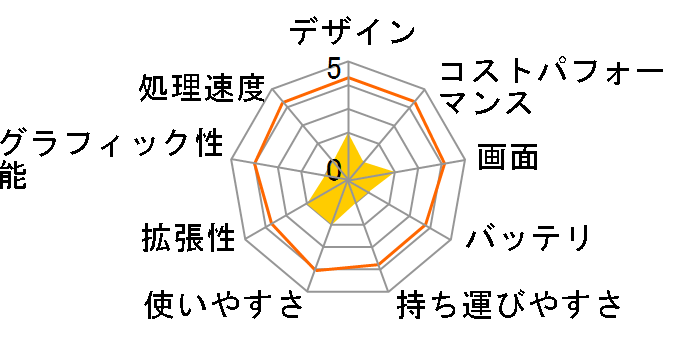 Aspire R11 R3-131T-A14N/B [�X�J�C�u���[]�̃��[�U�[���r���[