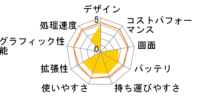 Aspire ES13 ES1-331-N14N/W�̃��[�U�[���r���[