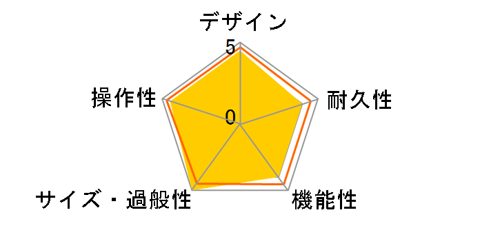 FLY 3 BASS�̃��[�U�[���r���[