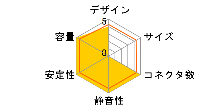 VP-650�̃��[�U�[���r���[