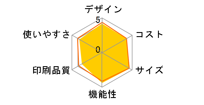 ���������� KX-PZ300DL-W [�z���C�g]�̃��[�U�[���r���[