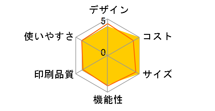 ���������� KX-PZ300DW-N [�s���N�S�[���h]�̃��[�U�[���r���[