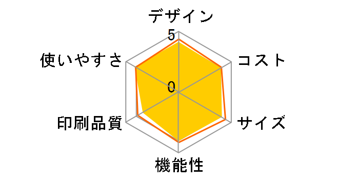 ���������� KX-PZ500DL-W [�z���C�g]�̃��[�U�[���r���[