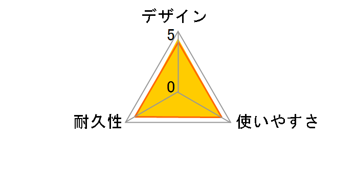 DH-AB10 [1m lCr[]̃[U[r[