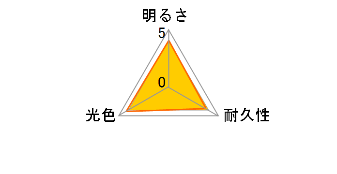 �v���X �r���[ BHBS-PVH4 [�n���Q�� 450K H4]�̃��[�U�[���r���[