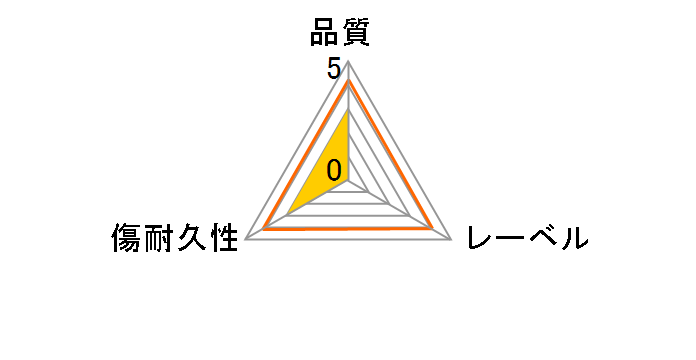 20BNE2VJPS2 [BD-RE DL 2�{�� 20���g]�̃��[�U�[���r���[