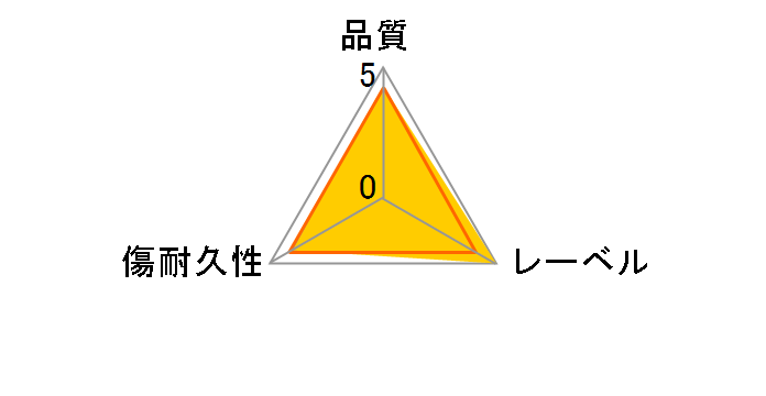 20BNE1VJPP2 [BD-RE 2�{�� 20���g]�̃��[�U�[���r���[