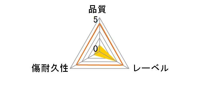 20DMW12MLPP [DVD-RW 2�{�� 20���g]�̃��[�U�[���r���[