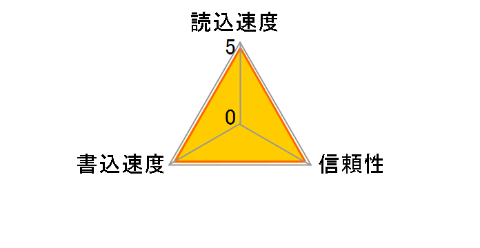 QD-G128E [128GB]̃[U[r[