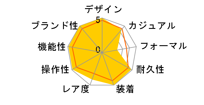 �R�X���O���t �f�C�g�i 116503NG [8P�_�C�� �I�C�X�^�[�u���X���b�g �u���b�N�V�F��]�̃��[�U�[���r���[