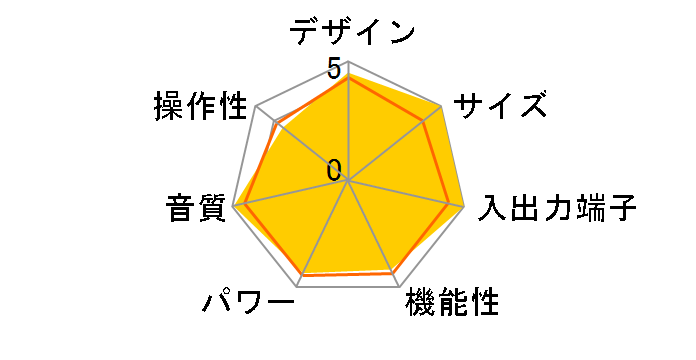 NR1607�̃��[�U�[���r���[