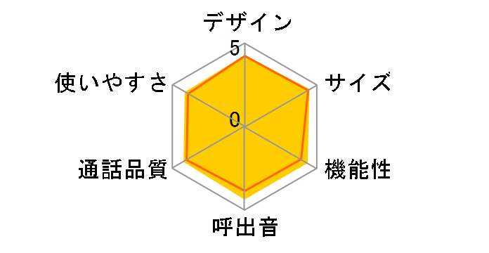 JD-AT85CL�̃��[�U�[���r���[