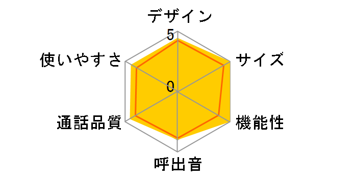 JD-AT85CW�̃��[�U�[���r���[