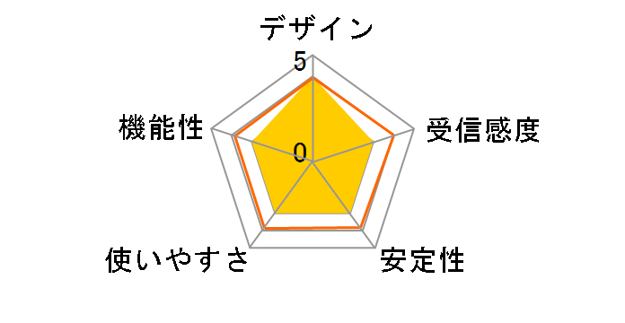 Archer T9E�̃��[�U�[���r���[