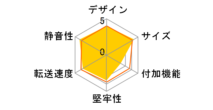 MAL-5235SBKU3 [�u���b�N]�̃��[�U�[���r���[