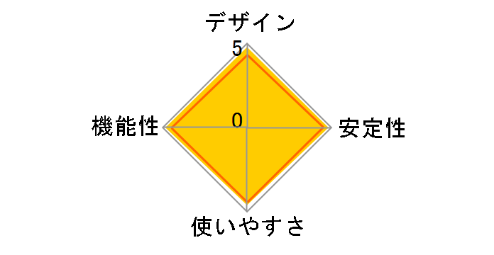 TL-SG105E�̃��[�U�[���r���[
