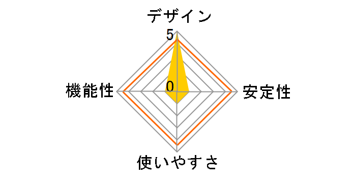 TL-SG1024DE�̃��[�U�[���r���[