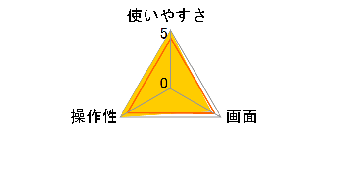 flowge GH-KTMBWP-BE [�x�[�W��]�̃��[�U�[���r���[