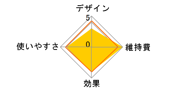 �g���l�[�hEMS���t�g EP9�̃��[�U�[���r���[