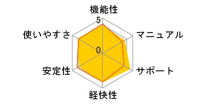 KINGSOFT Office 2016 Standard�̃��[�U�[���r���[