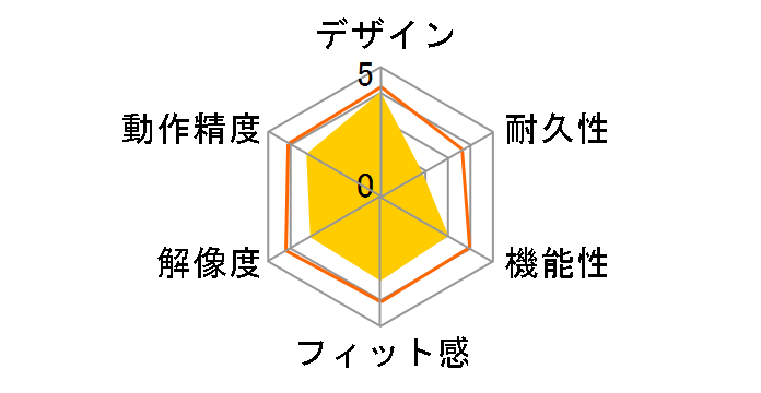 M-DY11DRBK [�u���b�N]�̃��[�U�[���r���[