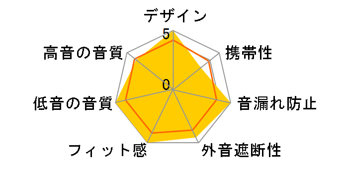 Witch Girl S�̃��[�U�[���r���[