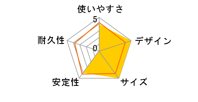 P-CARS04BK [�u���b�N]�̃��[�U�[���r���[