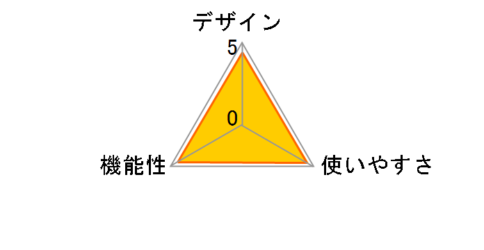 BC453SCK̃[U[r[