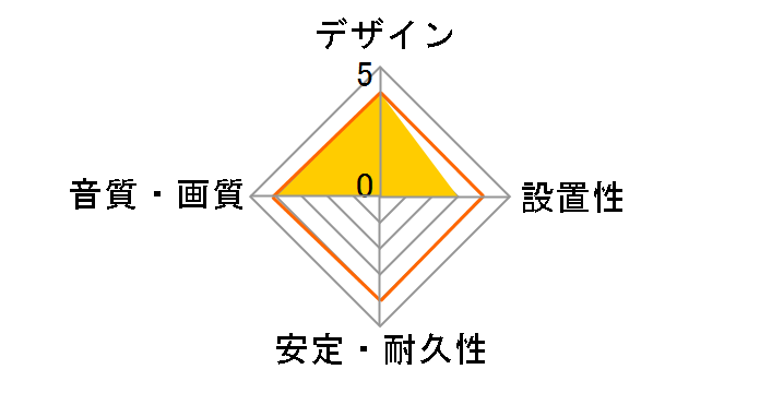 HDM100-002SV [10m �V���o�[]�̃��[�U�[���r���[