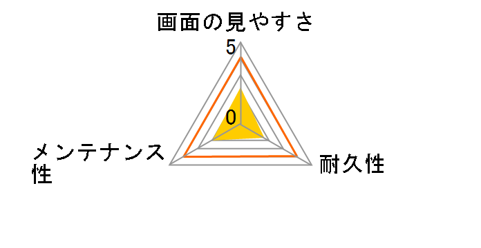 PM-GS7EFLPAFL�̃��[�U�[���r���[