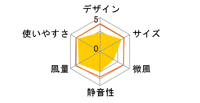 YAS-M183(W) [�z���C�g]�̃��[�U�[���r���[