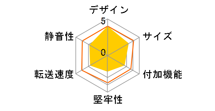 LHR-2BRHU3 [�u���b�N]�̃��[�U�[���r���[