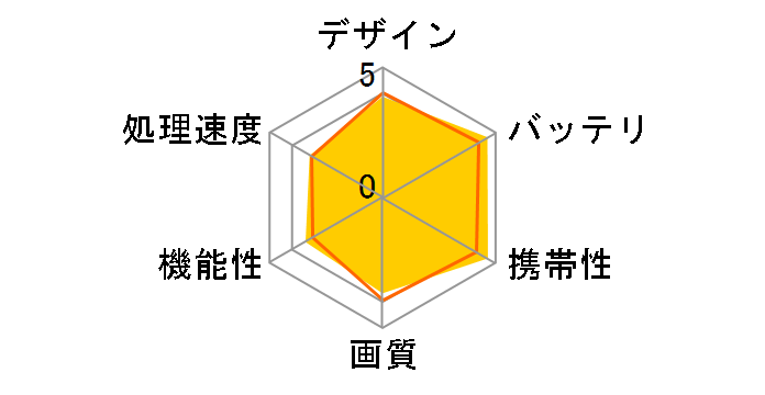 Kindle (2016) [�z���C�g]�̃��[�U�[���r���[