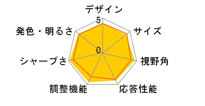 AQCOLOR SW2700PT [27�C���` �u���b�N]�̃��[�U�[���r���[