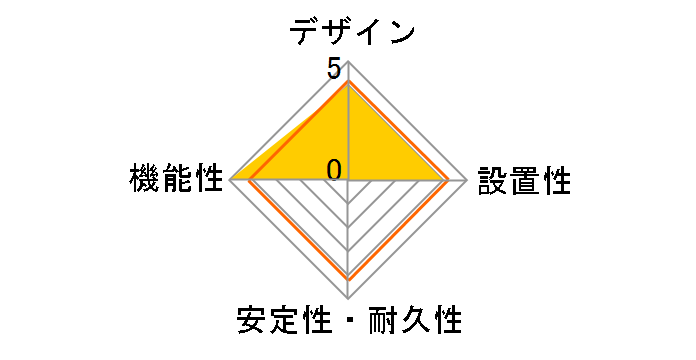 Y024025WH2U [�z���C�g]�̃��[�U�[���r���[