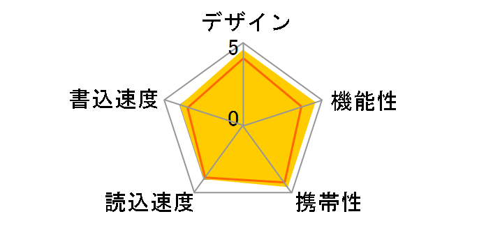 RUF3-K128GA-BK [128GB]�̃��[�U�[���r���[